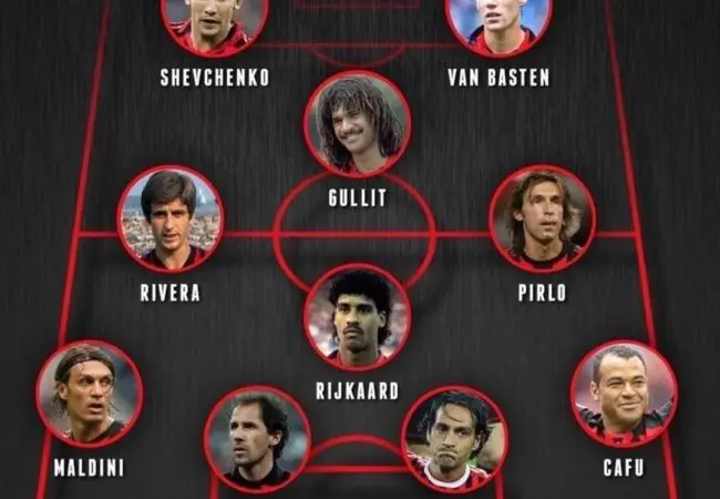 FC Barcelona a Real Oviedo: Co čekat při nadcházejícím zápase