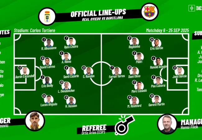 Analýza zápasu Werder Bremen a Hoffenheim v Bundeslize