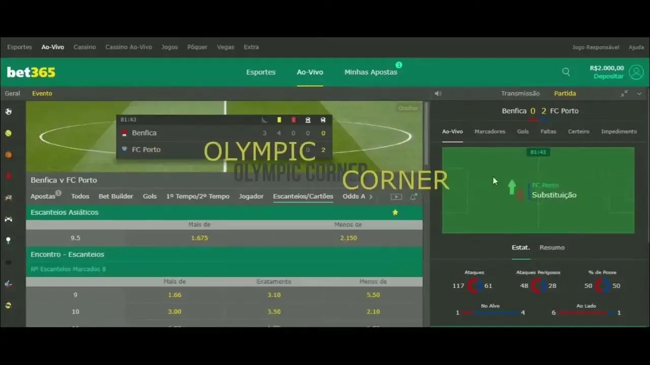 bet365: The Powerhouse of Online Betting in Australia
