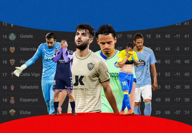 La Liga: Přehled a aktuální události