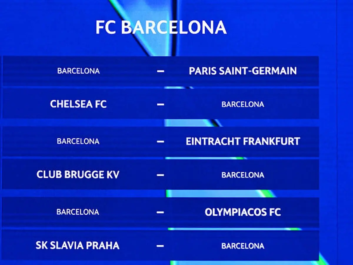 Slavia Praha vs Barcelona: Přehled a očekávání z důležitého zápasu