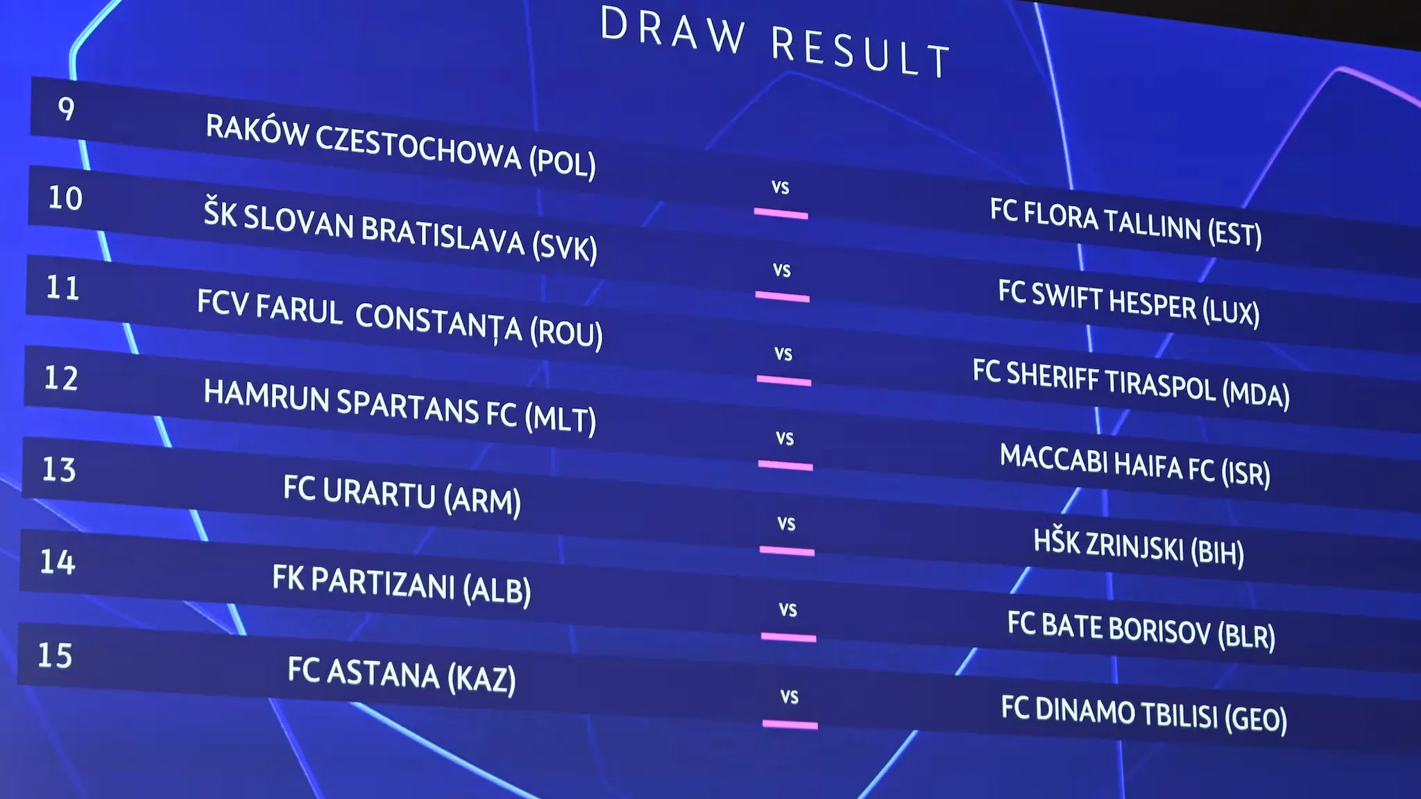 Úloha UEFA v evropském fotbale a současné trendy