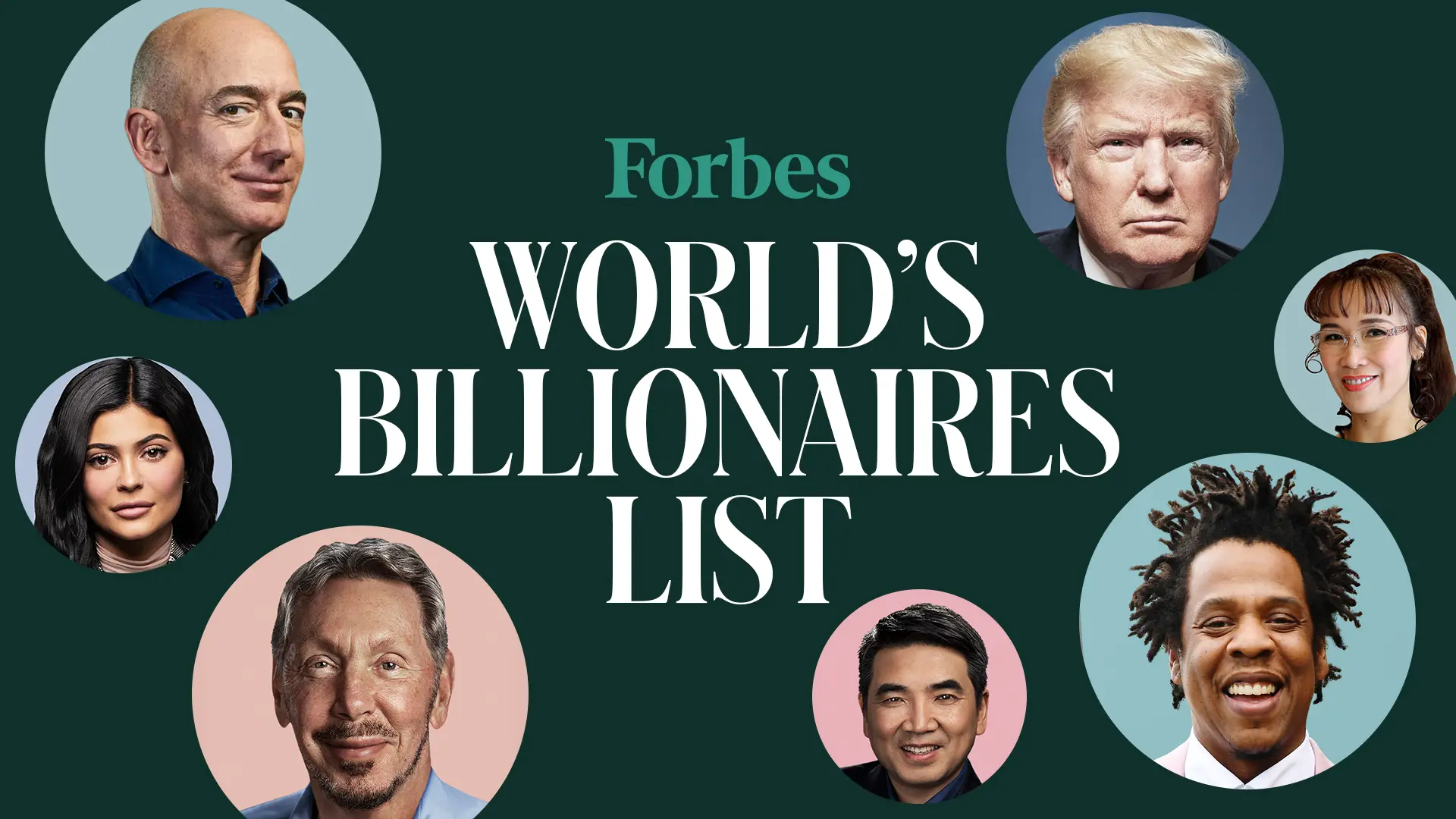 Forbes: Význam a Novinky v Oblasti Podnikání