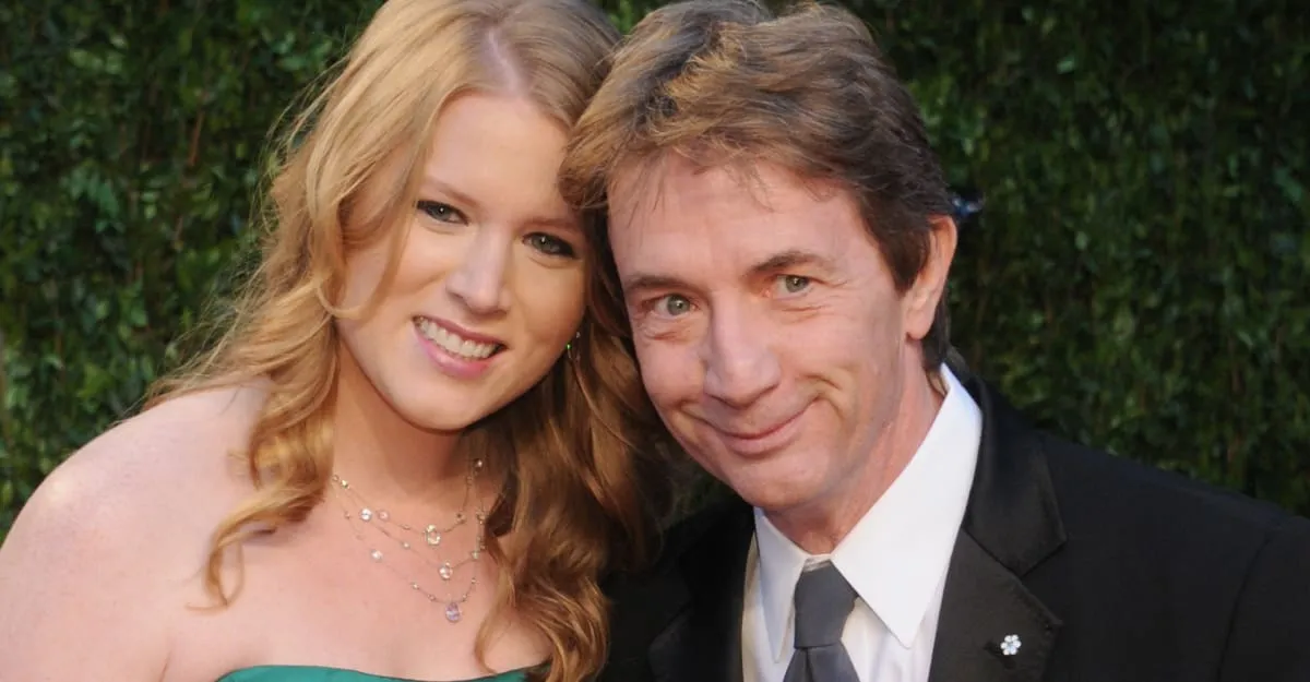 martin short — CZ news