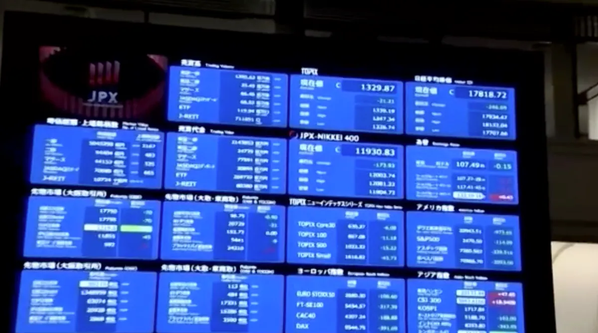 investovanie — CZ news