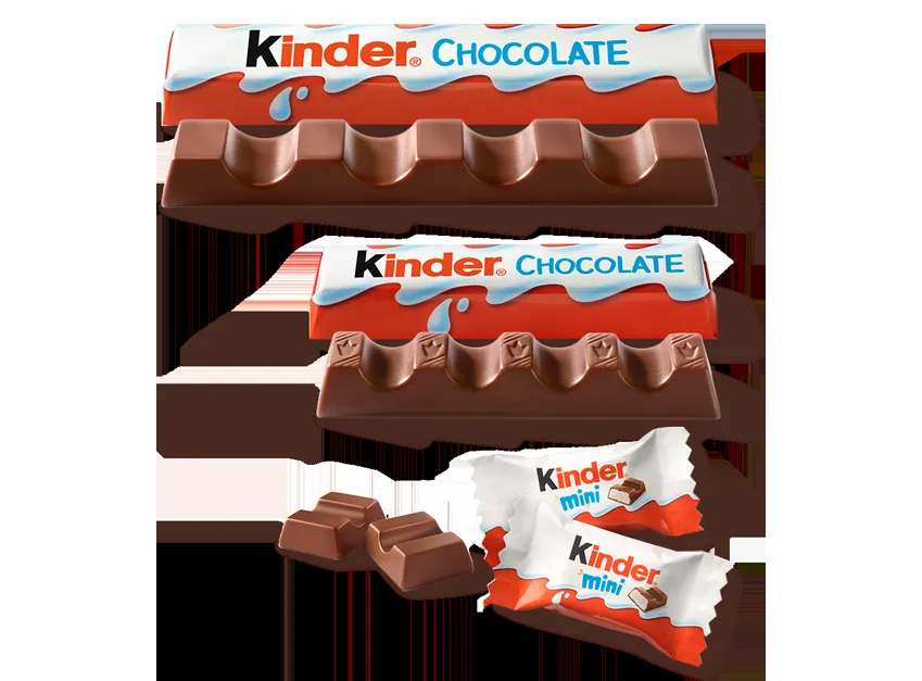 kinder — CZ news