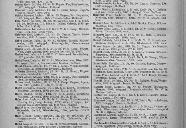 Hasič zasahují v Dolanech při rozsáhlém požáru