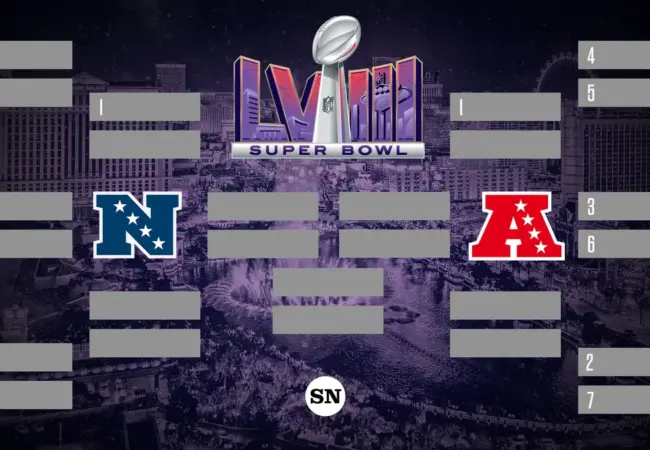 Playoff: Philadelphia Flyers se vrací do vyřazovacích bojů