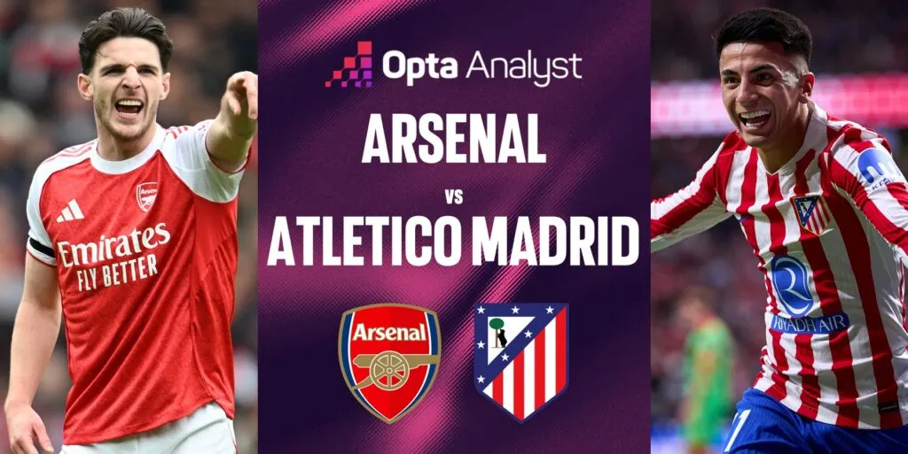 Arsenal – atlético madrid